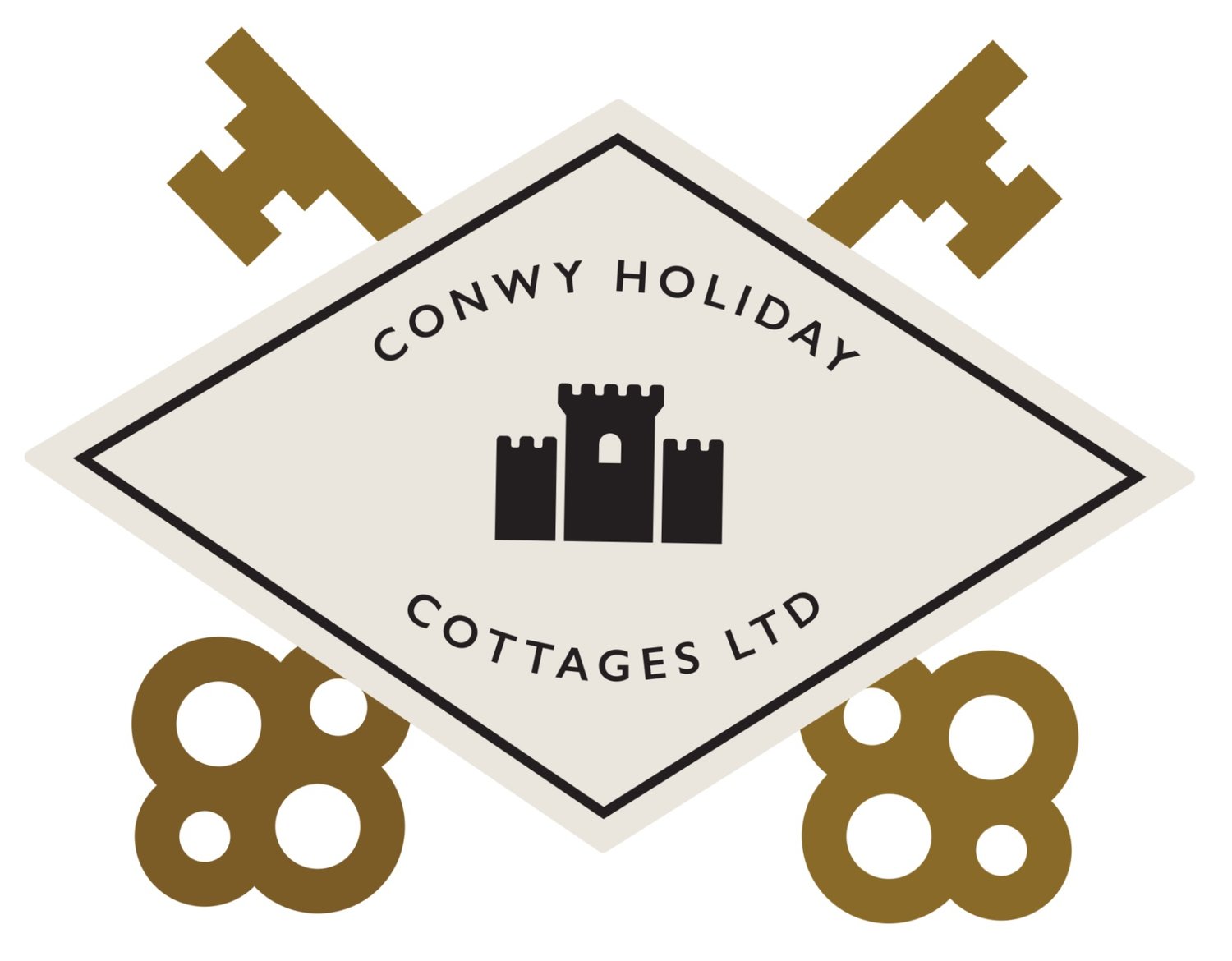 Conwy Holiday Cottages Ltd