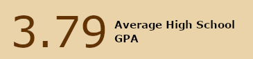 GPA.png