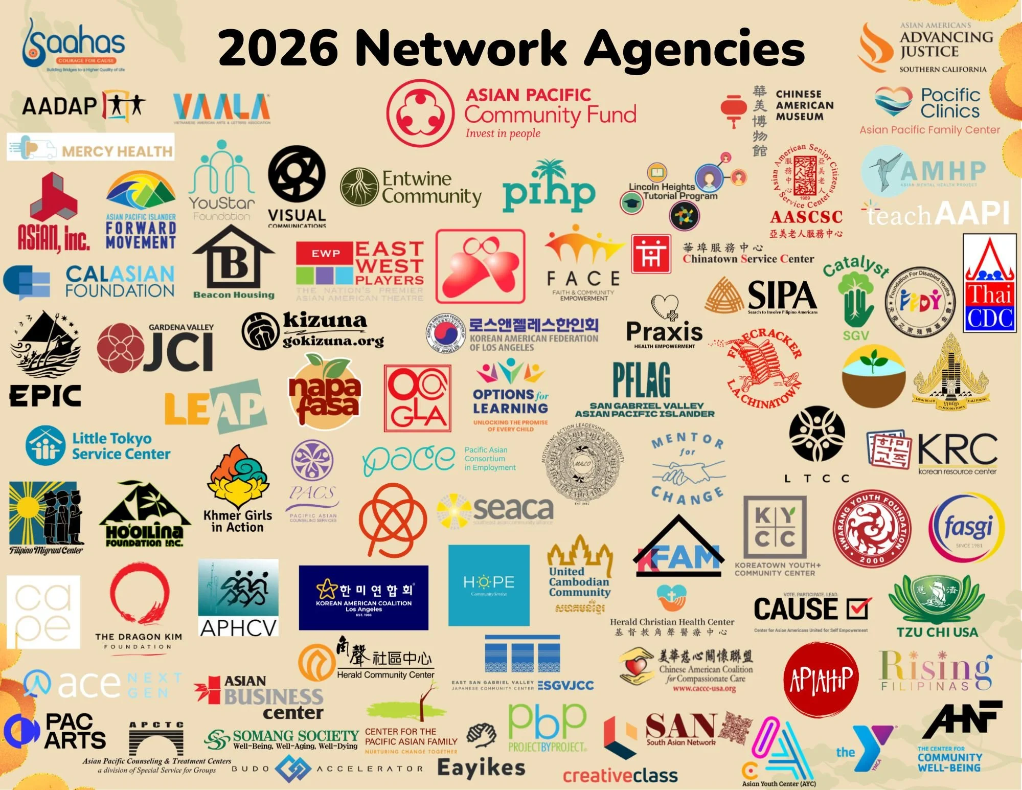 In 2026, 85 nonprofits across Southern California are showing up &mdash; every single day &mdash; for Asian American, Native Hawaiian, and Pacific Islander communities. 💛
That's the APCF Network and it's stronger than ever.

Together, our Network Ag