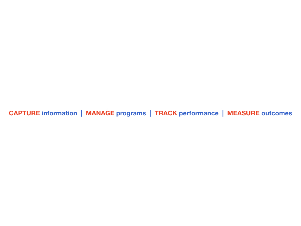 Capture Manage Track Measure.jpeg
