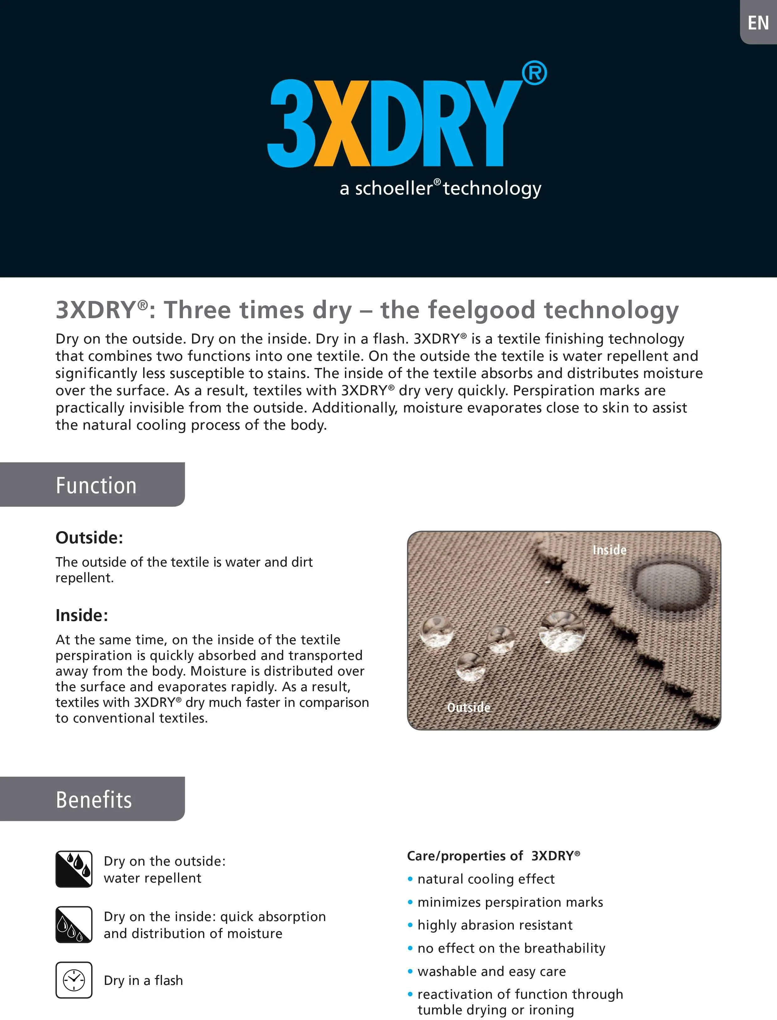 3XDRY_product-information-1.jpg