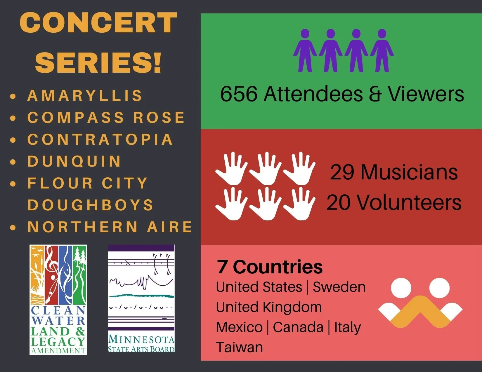 Our Story — Tapestry Folkdance Center