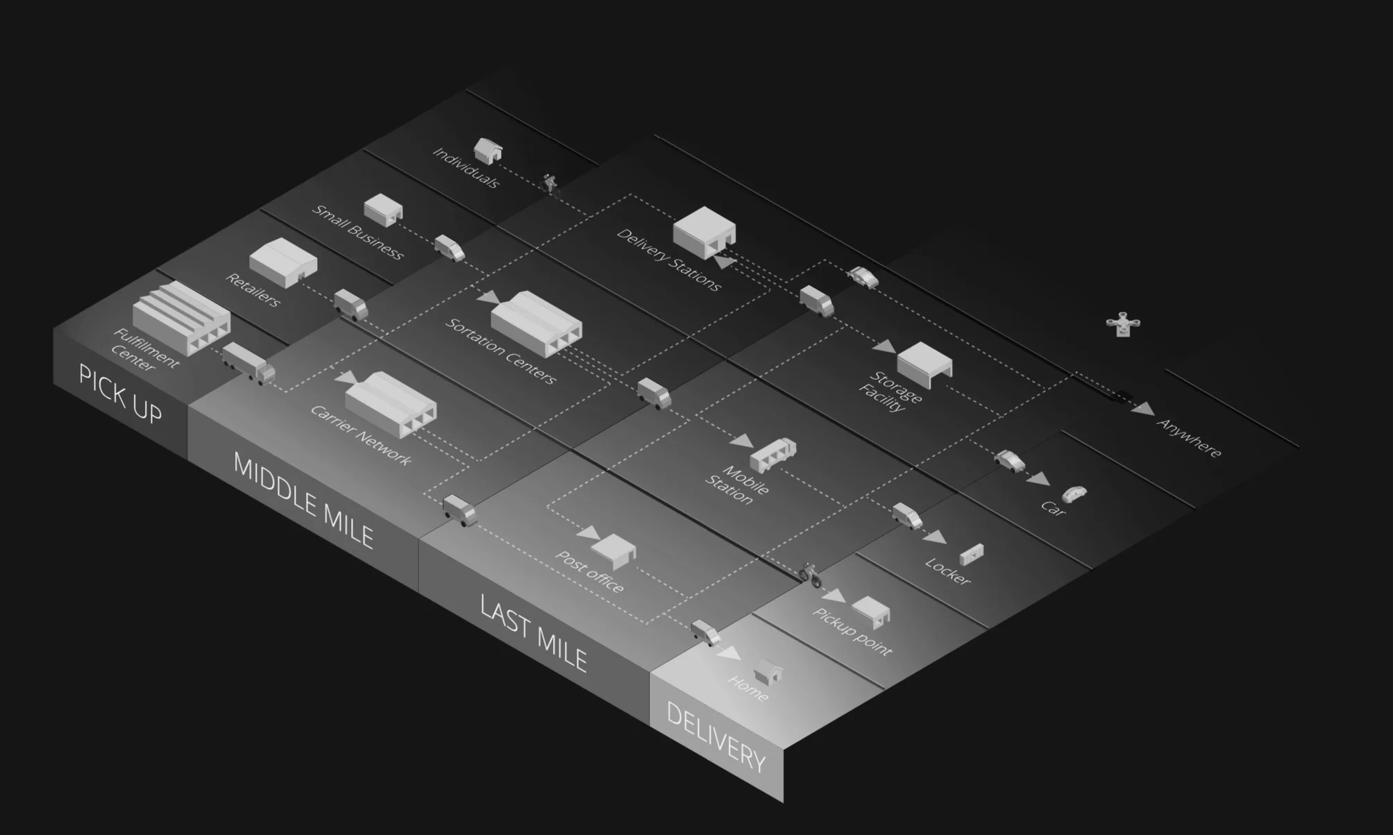 operations_platform.jpg