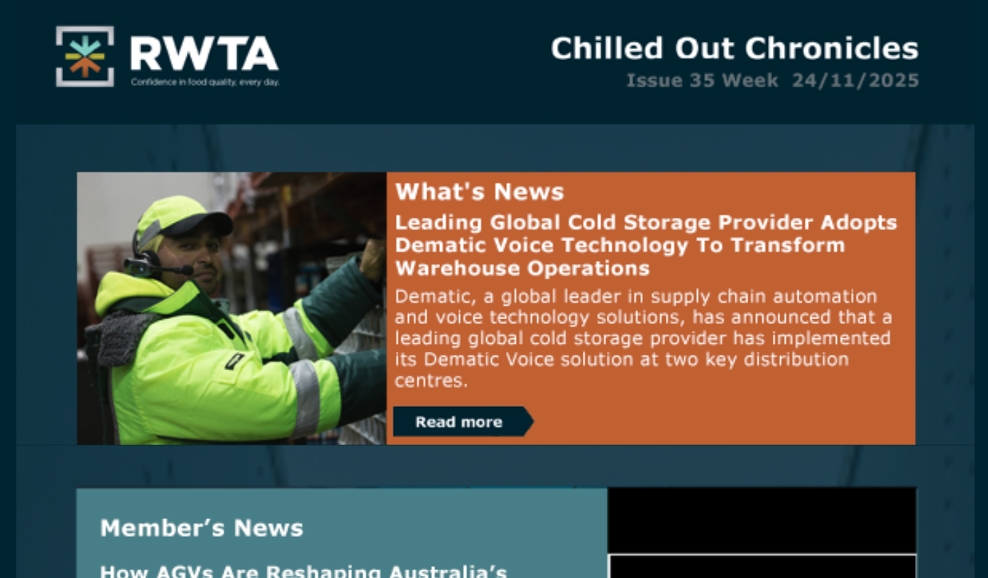 RWTA Chilled Out Chronicles | Issue 35 | Week 24/11/25