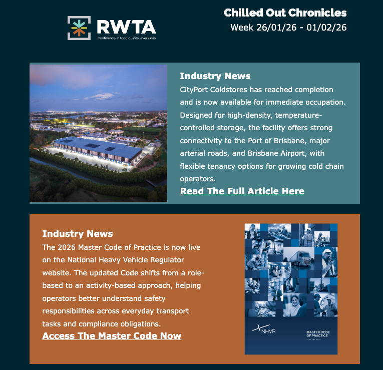 RWTA Chilled Out Chronicles | Week 26/1/26
