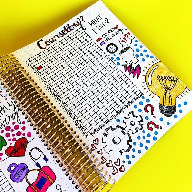 Love when you guys share your spreads with us!! Look how cute and creative 😍😍💕