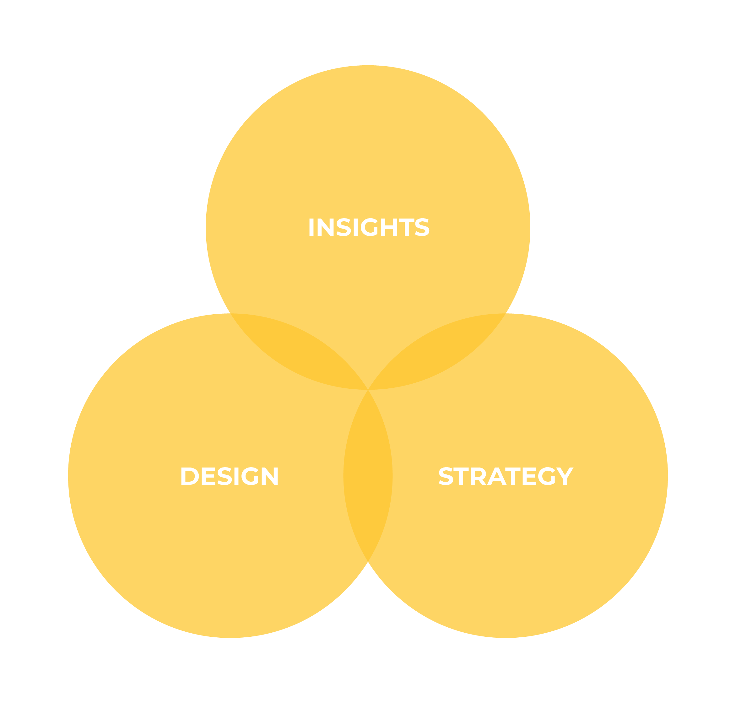 Website about circles-02.png
