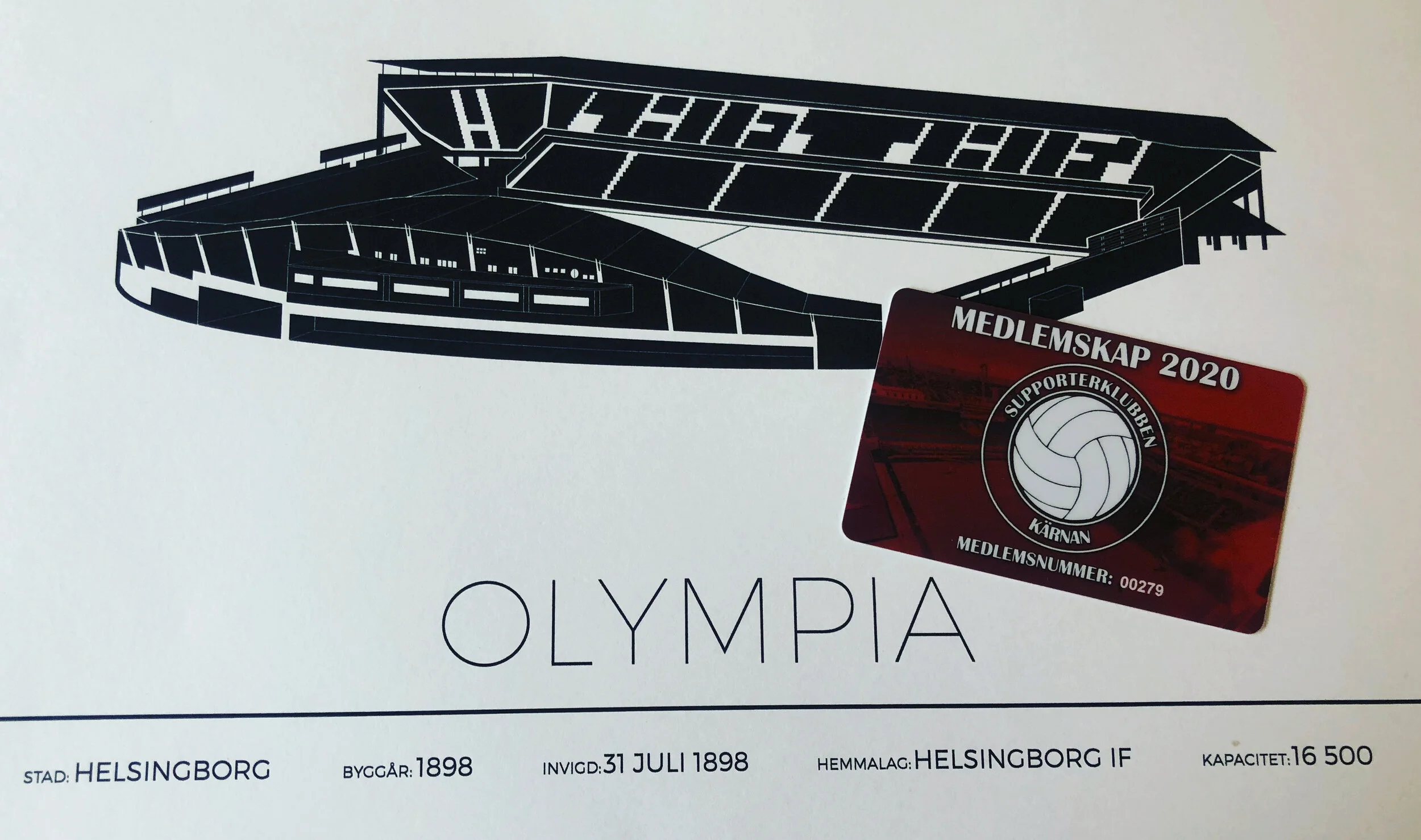 Kärnans medlemsvärvartävling 2020!