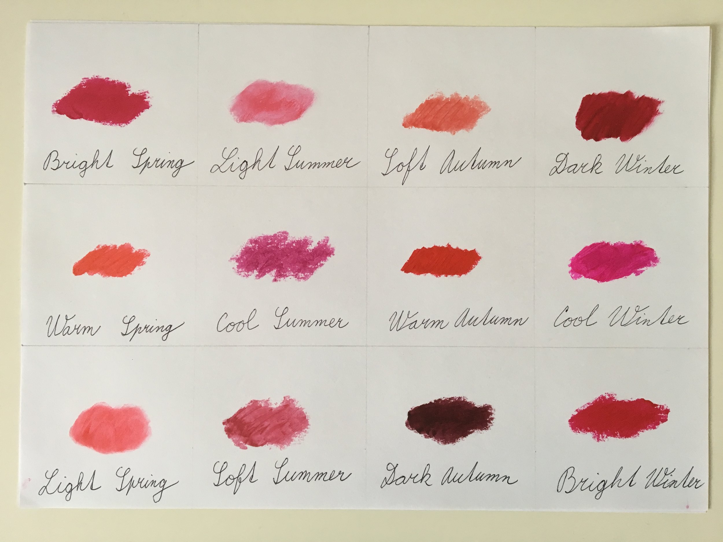 Lipstick Colours For The 12 Colour Types