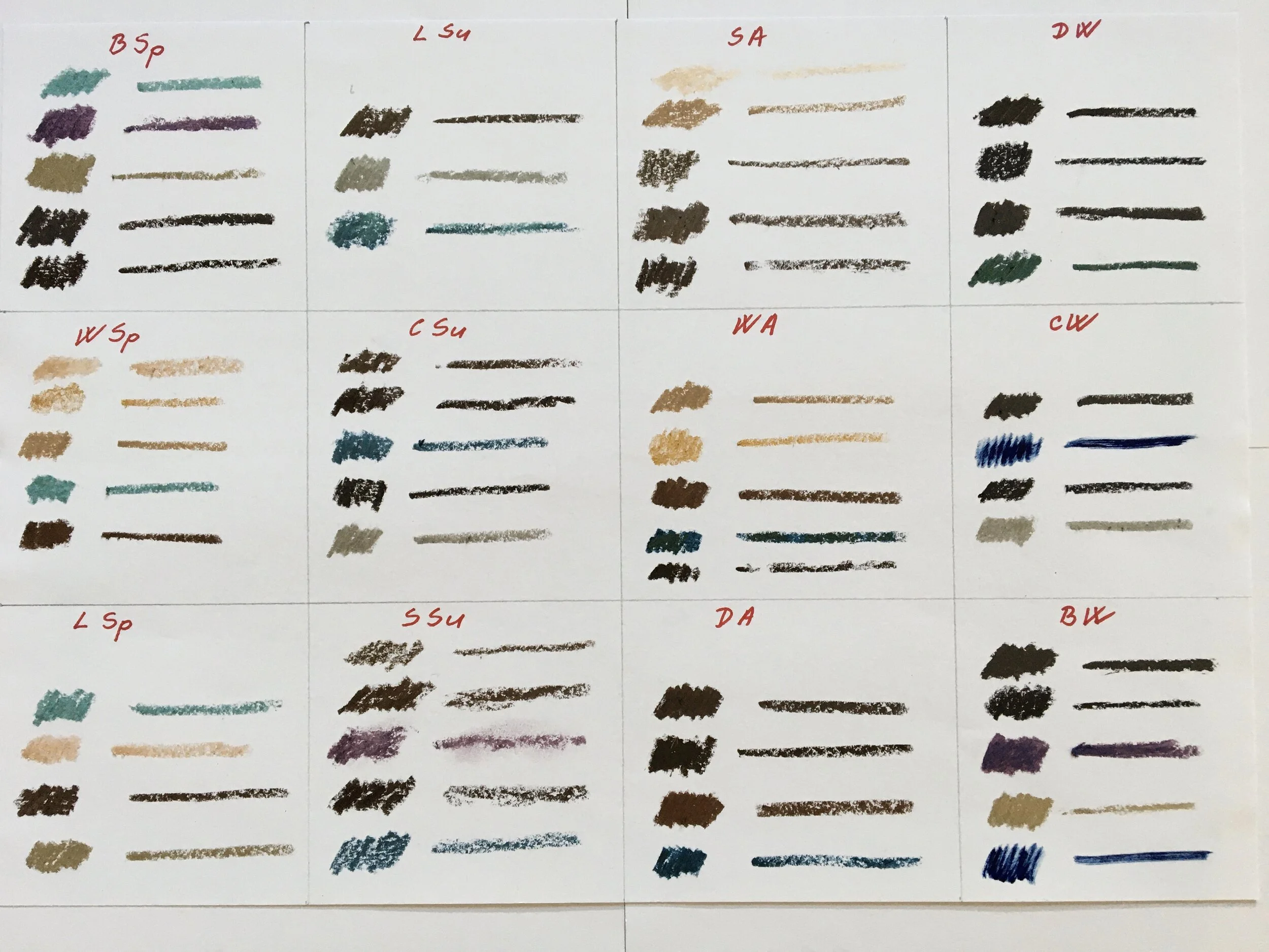 Eyeliners for the 12 Colour Types