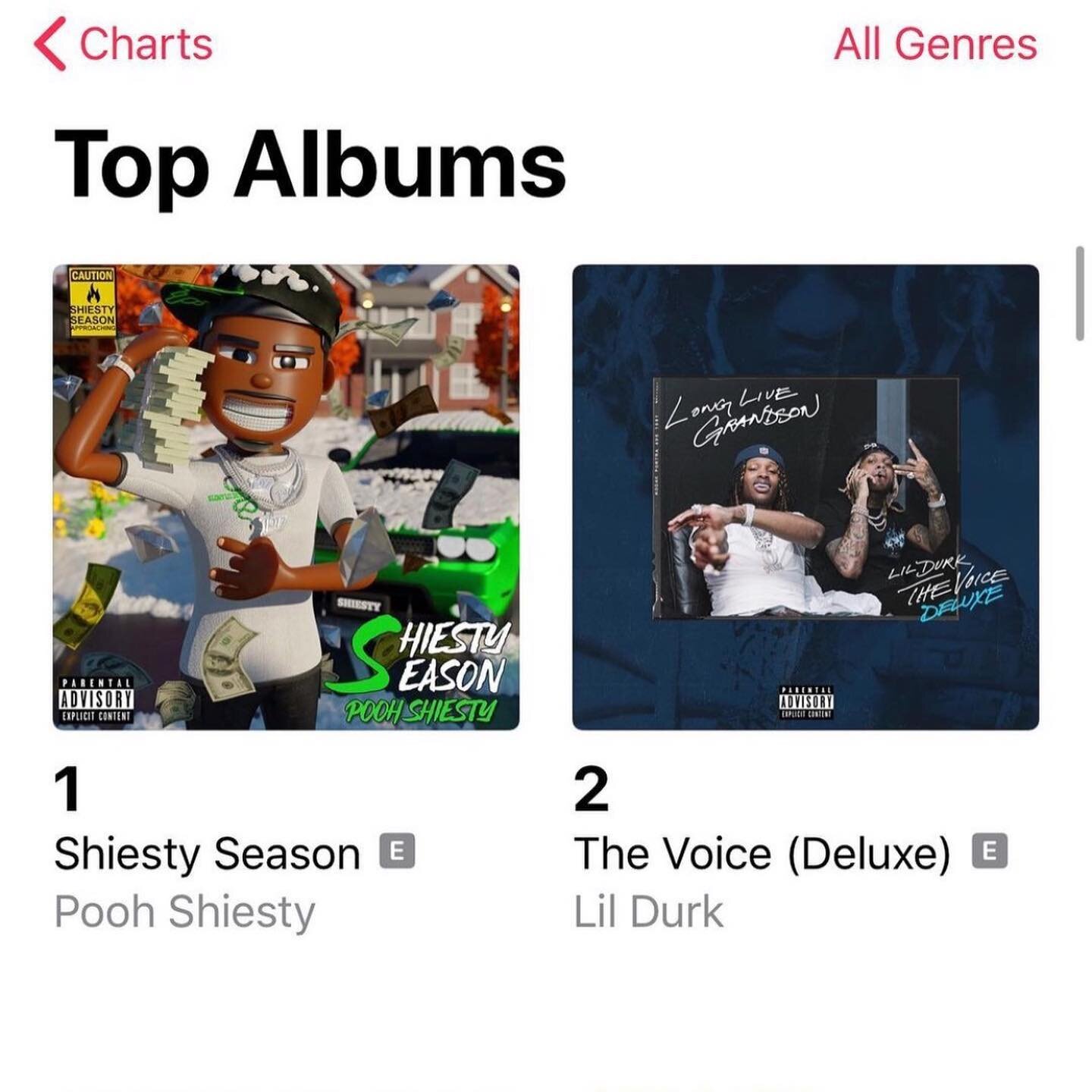 #1 album today. Shiesty Season by @poohshiesty out now. A few songs cut in Studio A with @teetime_317 &ldquo;Gone MIA&rdquo; &ldquo;Choppa Way&rdquo;