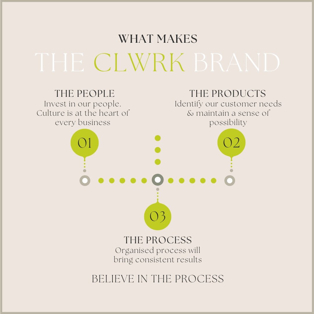 What make The CLWRK brand - the three key elements are the People, the Products and the Process - We at Clockwork believe in the process.
.
.
#upholsteryshop #sofamanufacture #reupholsteryismagic #contemporarydesignshop #contemporarydesigns #contempo