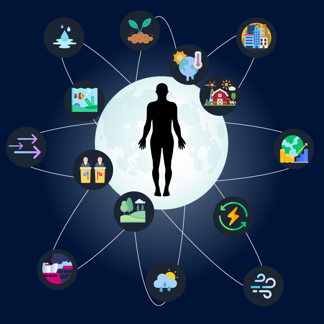 Integrative Science Visual Interdisciplinary Science Information Session & Alumni Presentations ...