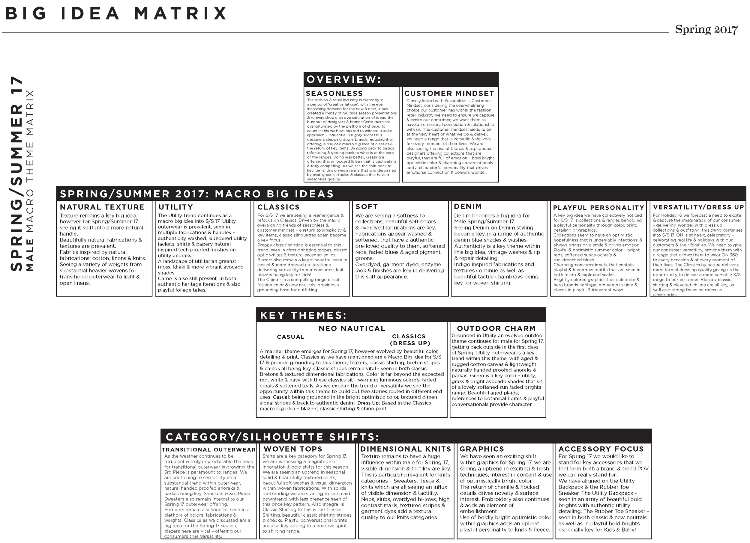 ON_SP17_TREND_FUNNEL_ 15.jpg