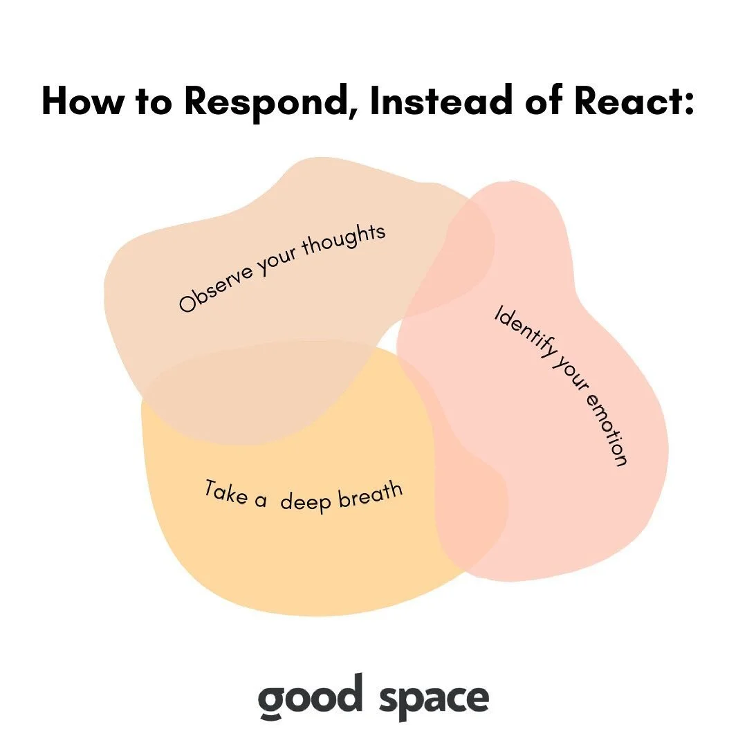 Are you responding, or reacting?  Do you know the difference? 
⠀⠀⠀⠀⠀⠀⠀⠀⠀
When we react, we are coming from a place of our emotion.  We lead from anger, sadness, frustration, overwhelm&hellip;
⠀⠀⠀⠀⠀⠀⠀⠀⠀
When we react, we aren&rsquo;t necessarily in co