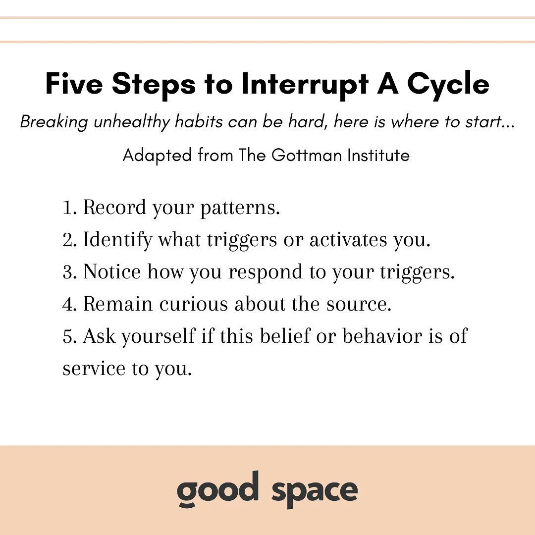 Habits and patterns can be challenging to break...whether it be overcommiting our time and burning ourselves out or online shopping when we&rsquo;re stressed.  These patterns can feel so familiar and comforting, even good. But they may not be healthy