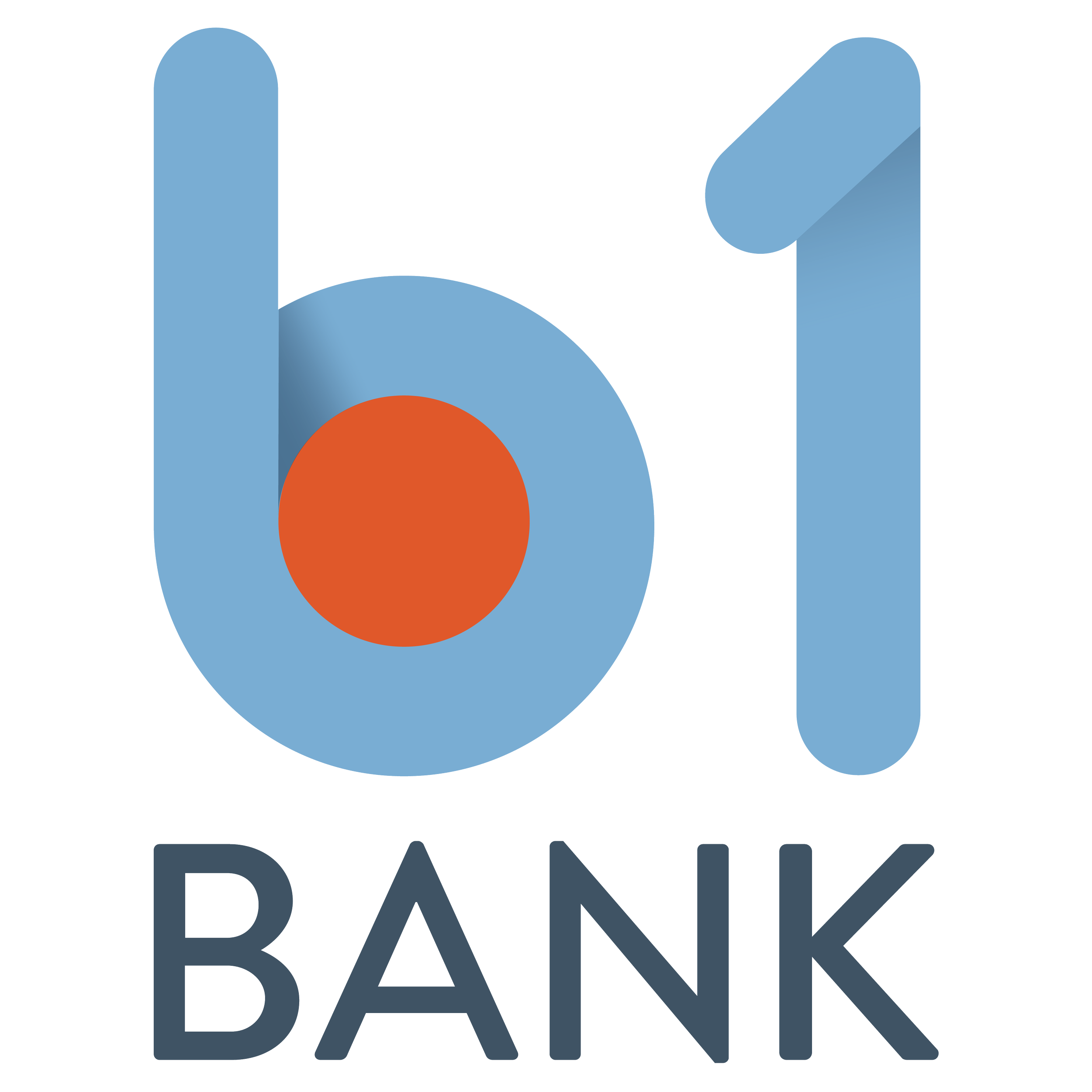 b1 Bank