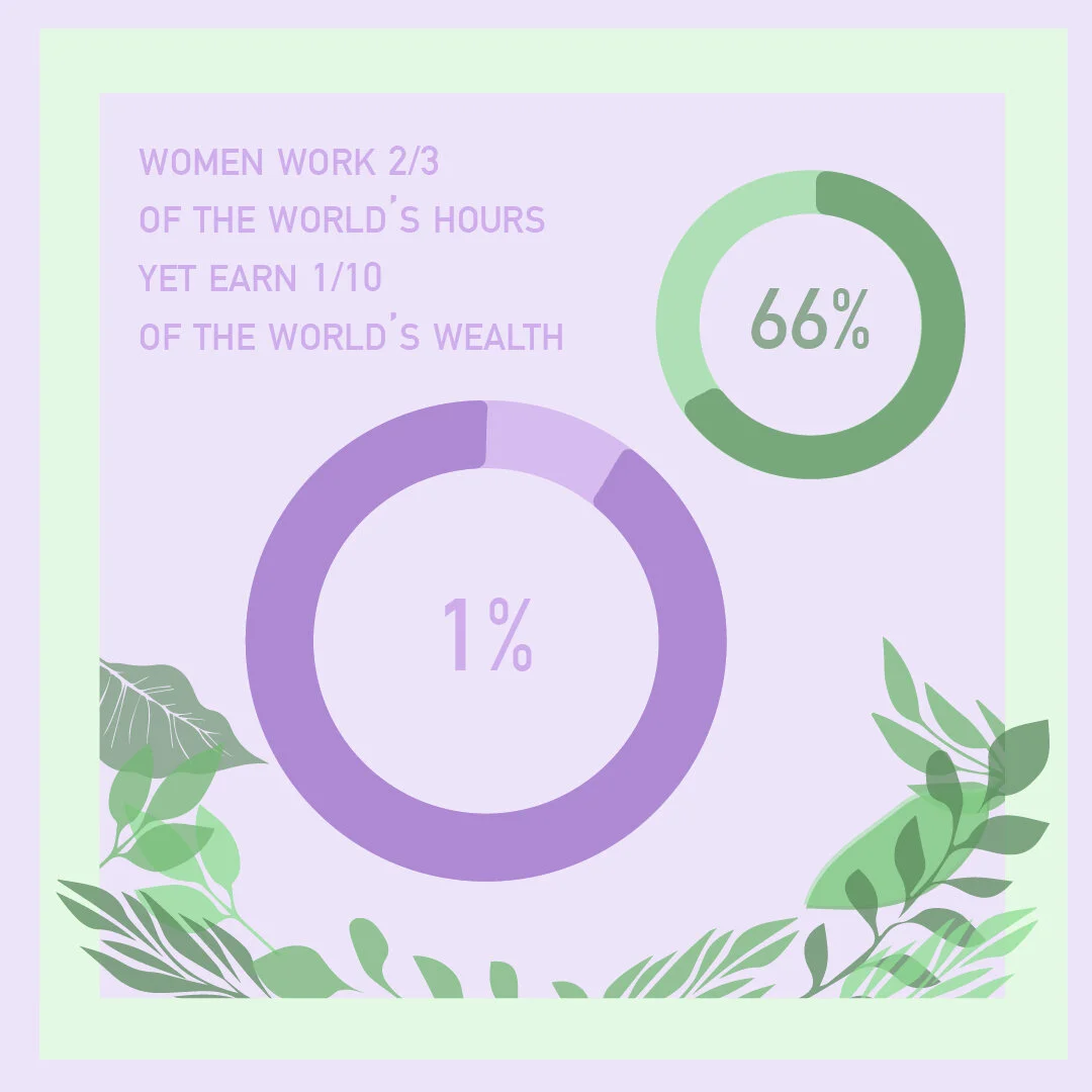 Intl Women's Day-02.jpg