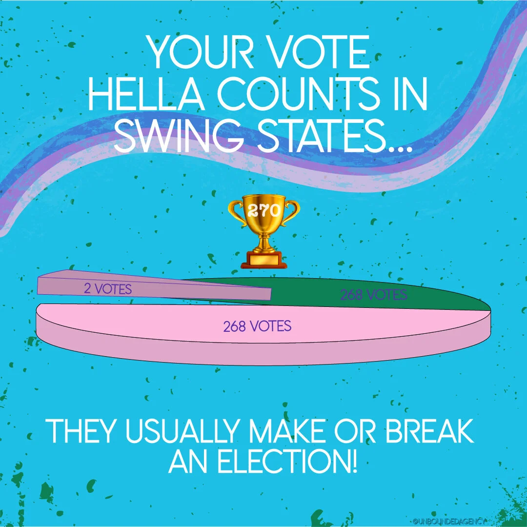 Post 1 - Swing States-03.jpg