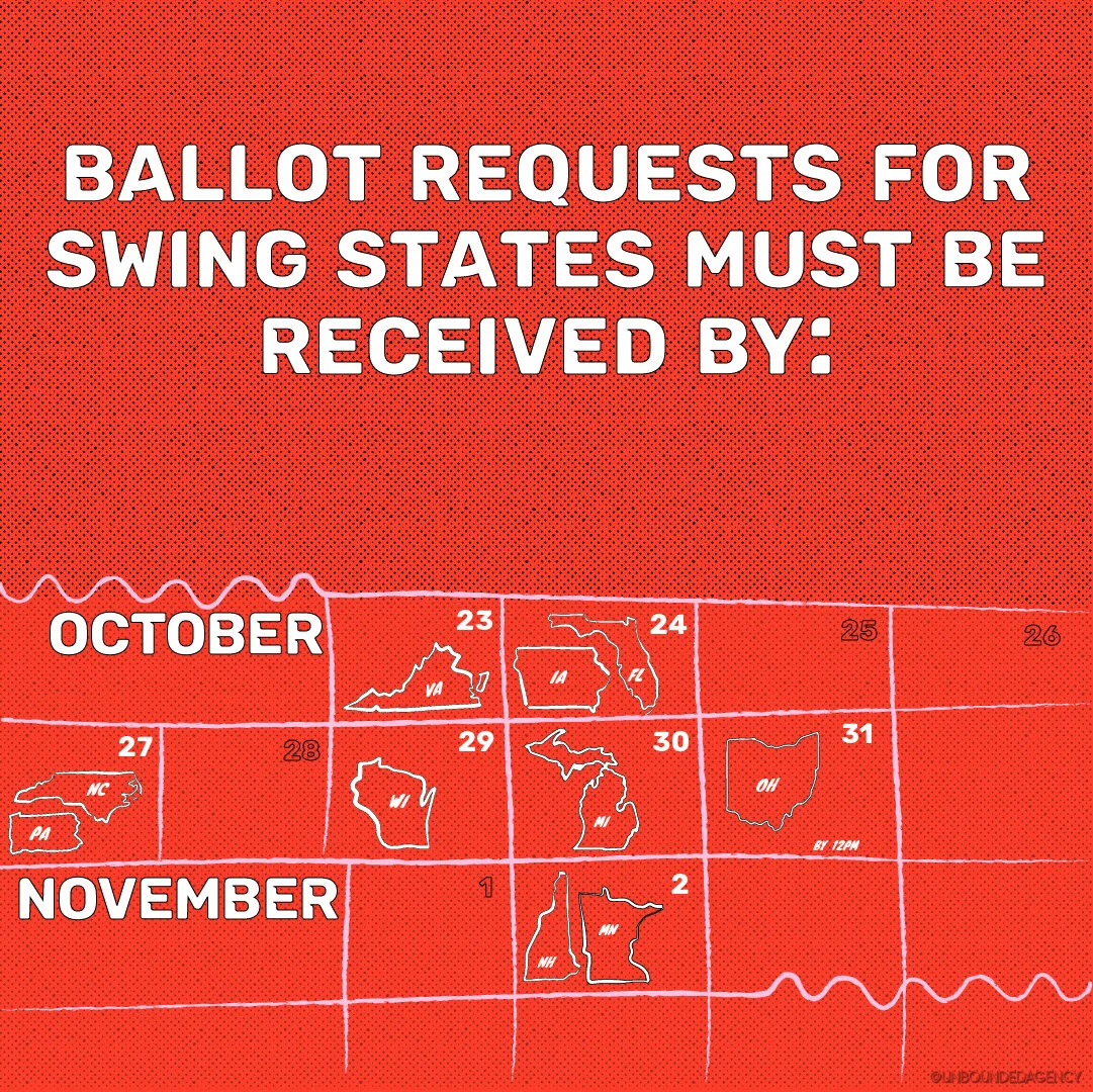 Post 2- Mail it in-03.jpg