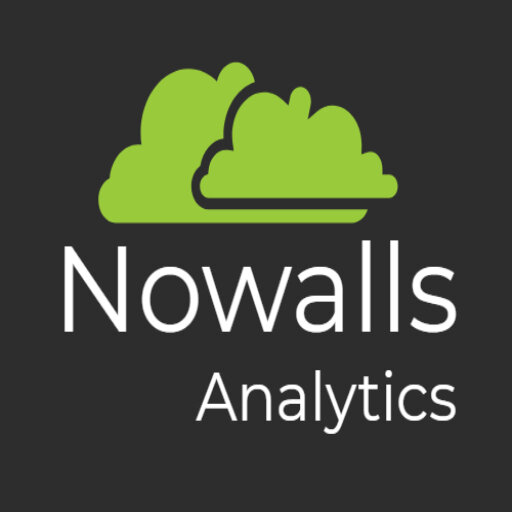 Power BI Development