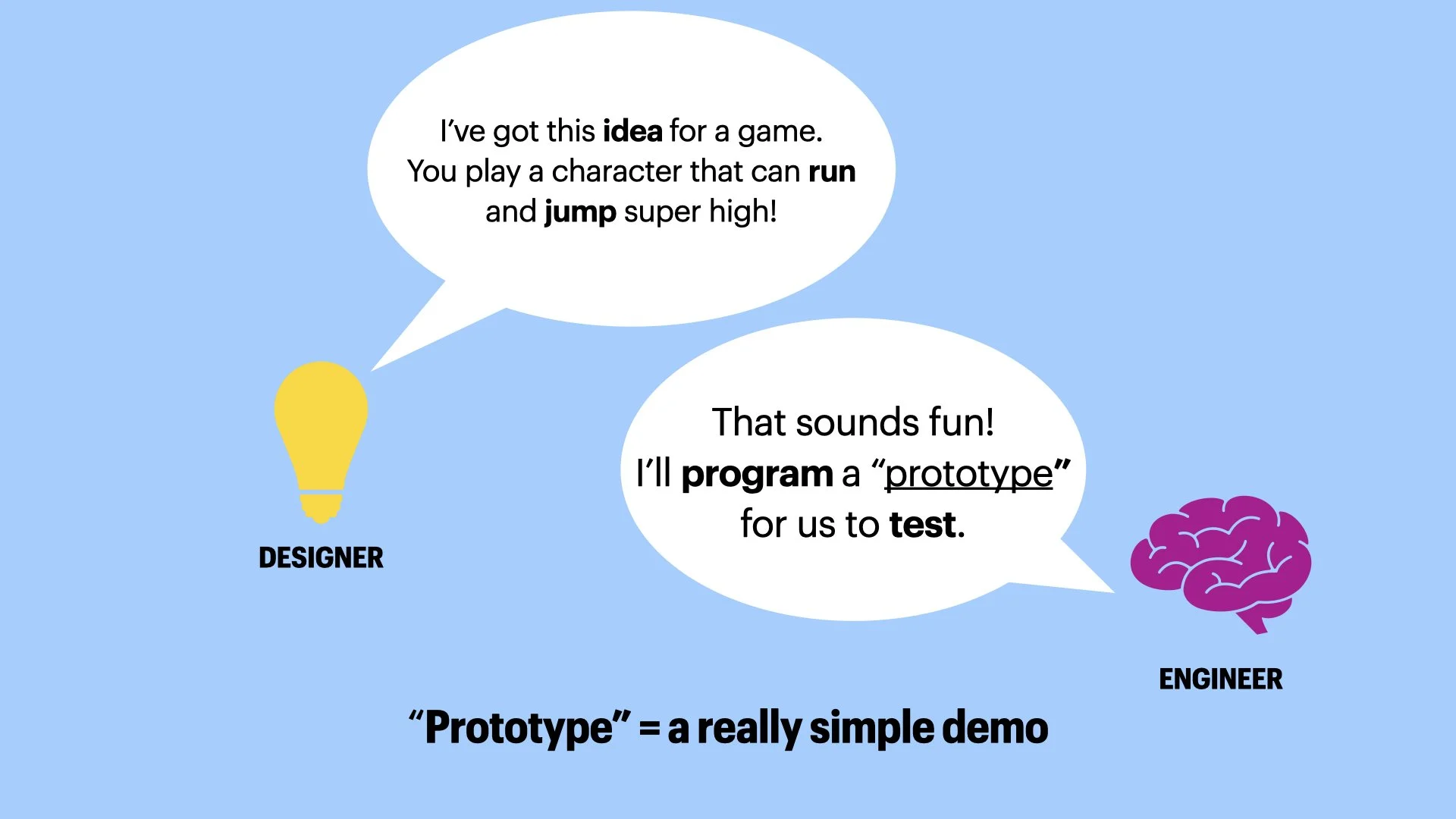Game Design Overview.008.jpeg