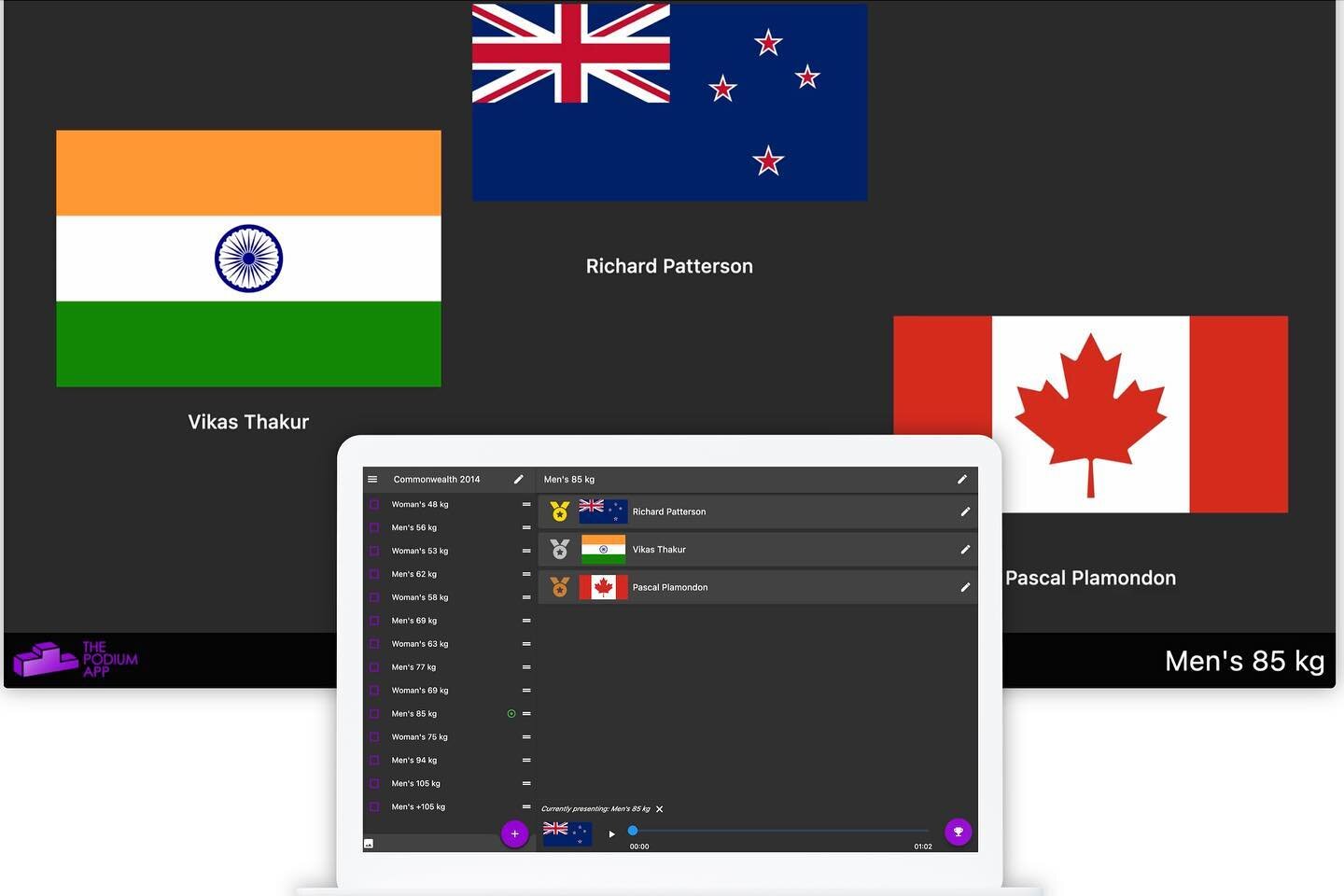 The little things : Part 2 - The Podium APP
https://www.thepodiumapp.com

As part of the 2023 Masters World Cup - we wanted a podium solution where we can digitally display the Flags of the podium and play the anthem of the winner - easily and quickl