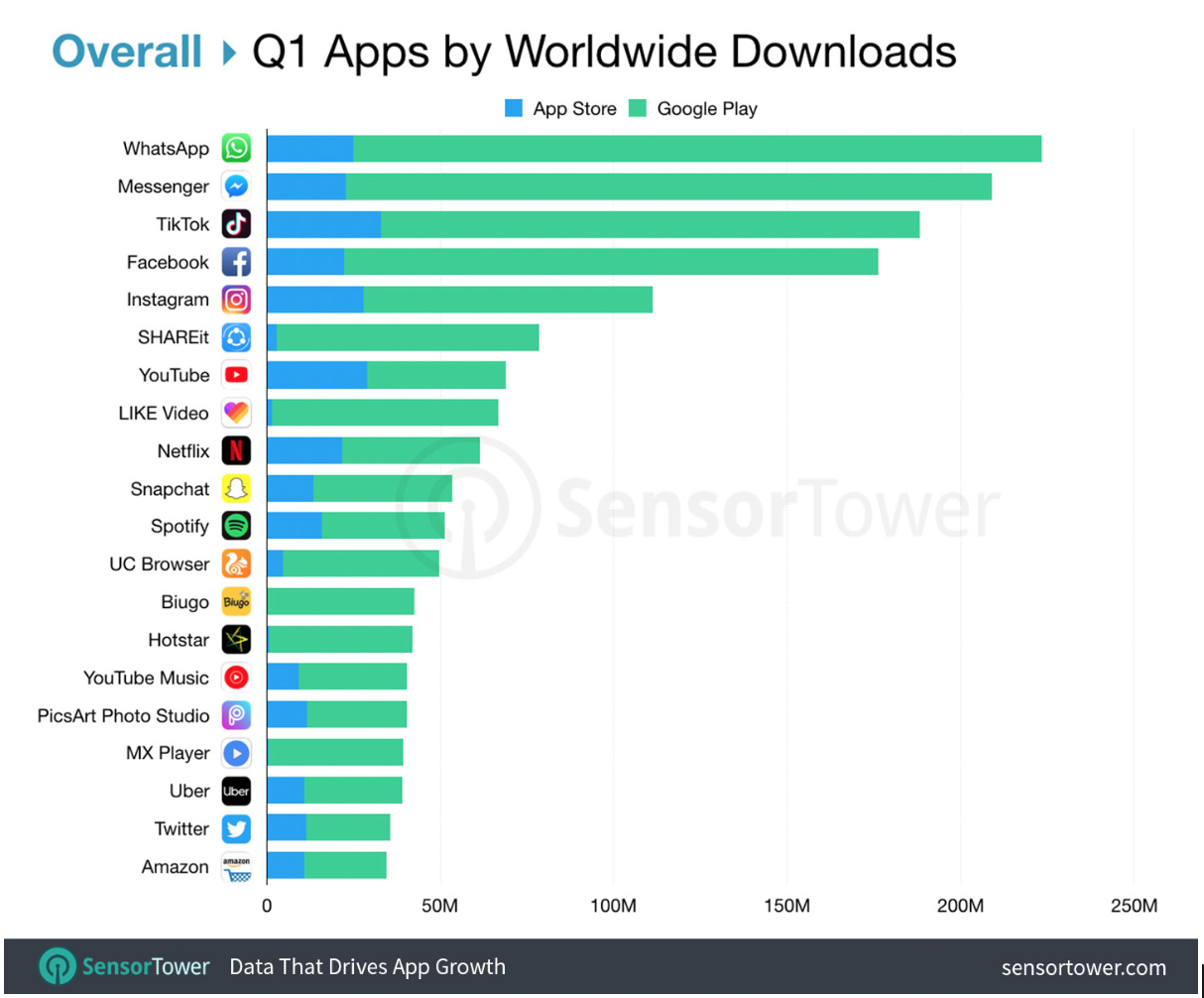 Screenshot 2019-08-05 at 17.34.09.png