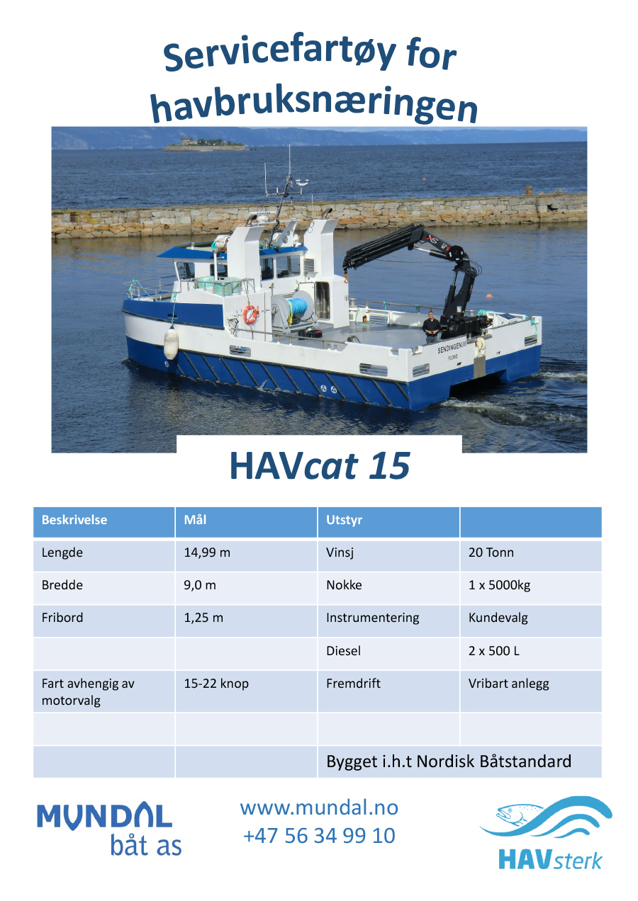 HAVCAT 15