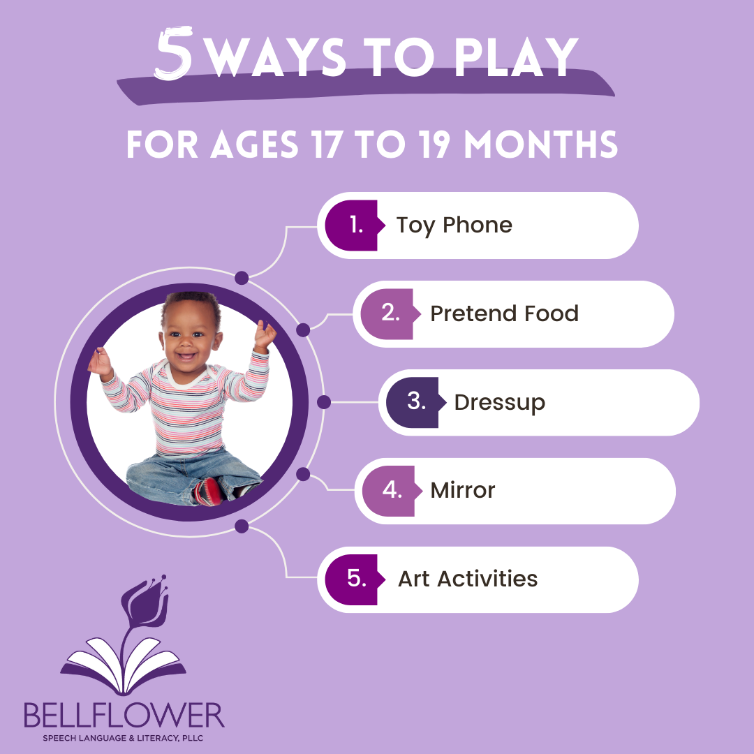 Speaking of Play: 17-19 Months