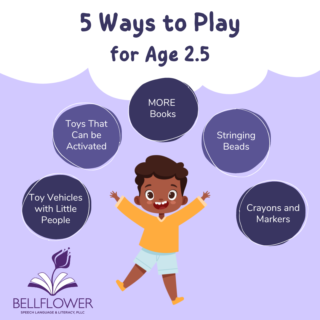Speaking of Play: 2.5 Years