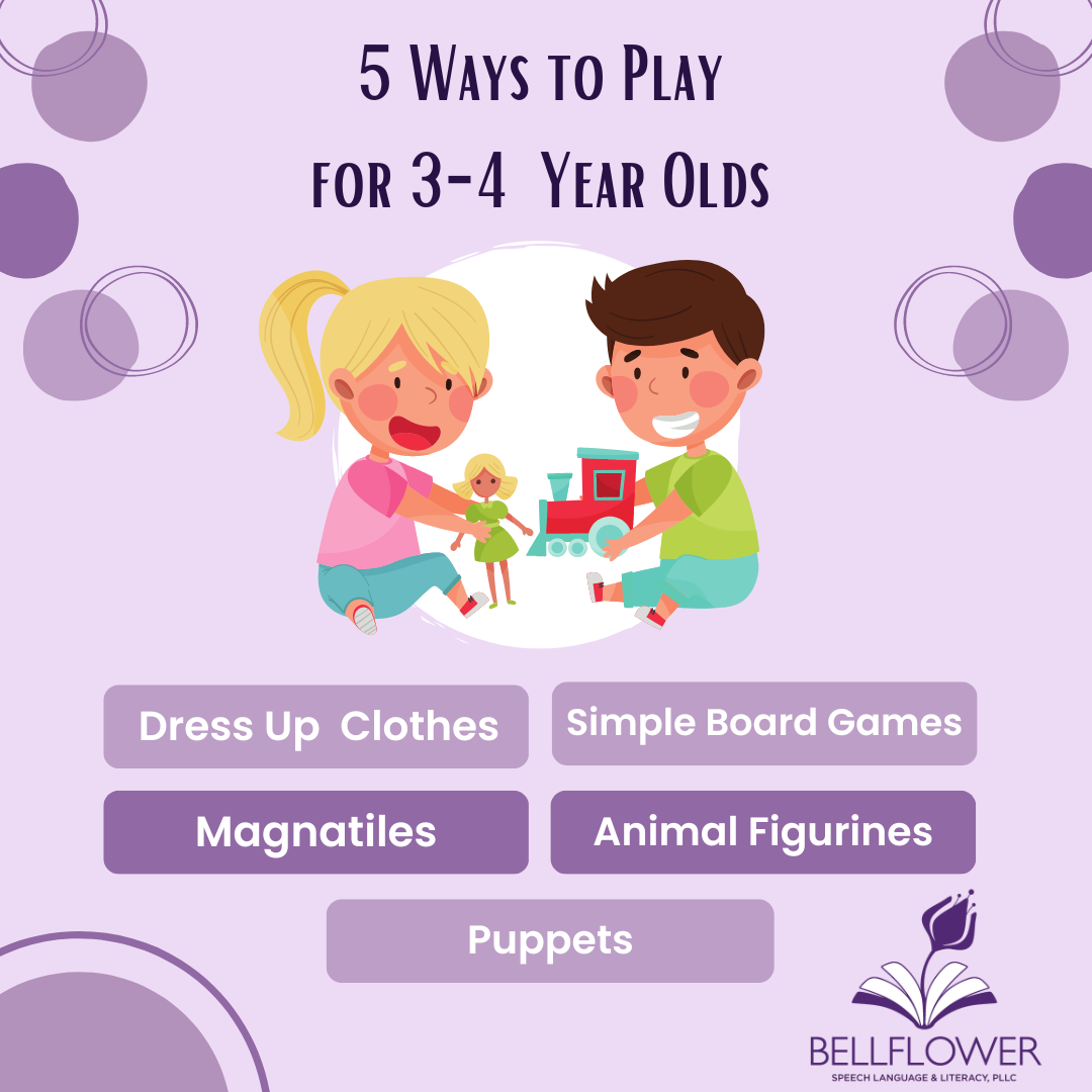 Speaking of Play: 3-4 Years