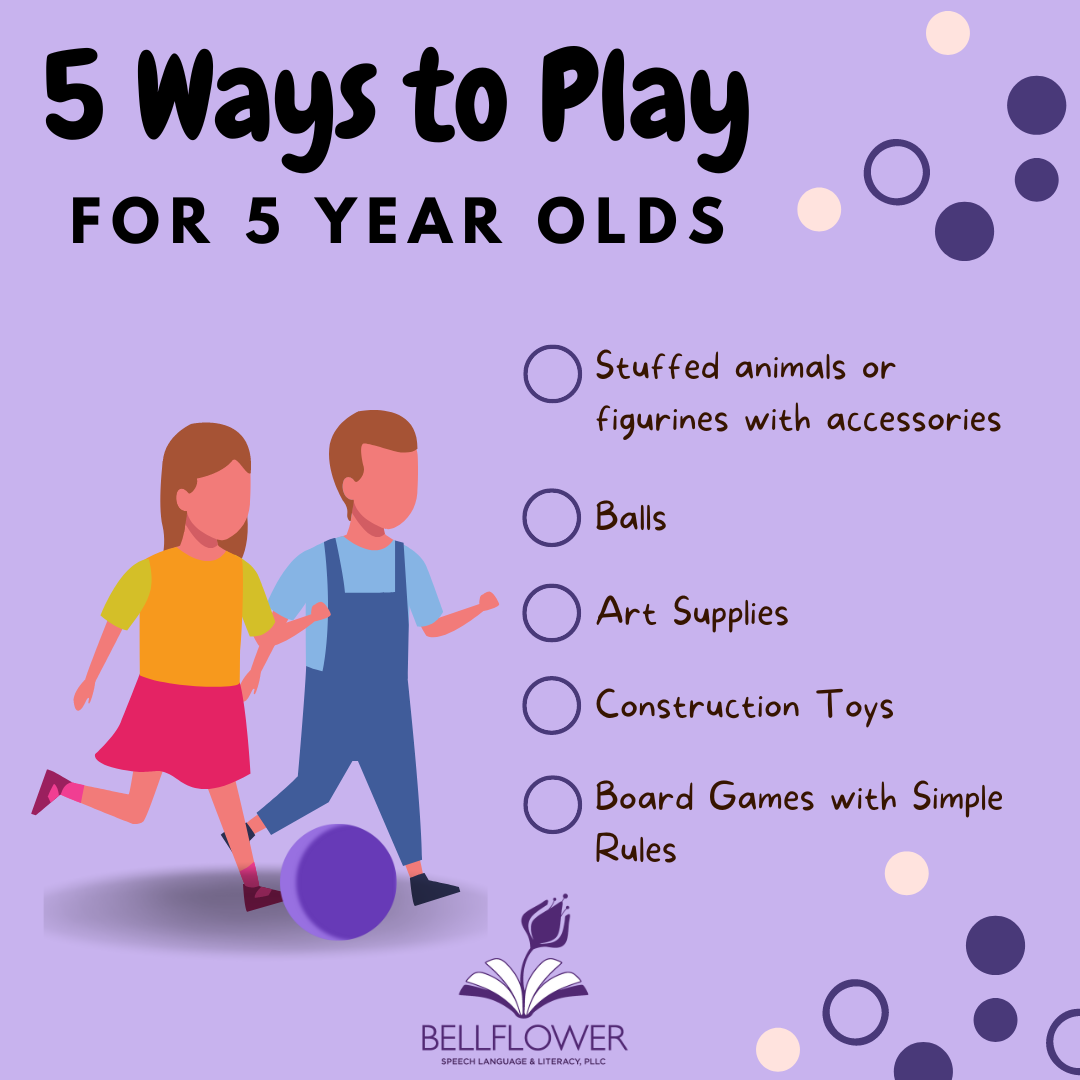 Speaking of Play: 5 Years