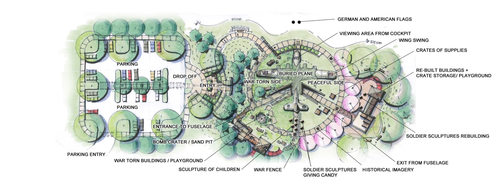  THERE HAVE BEEN NUMBERLESS WAR MEMORIALS DESIGNED TO HONOR THOSE WHO HAVE FOUGHT IN WARS THROUGHOUT THE WORLD. PEACE AND LOVE MEMORIAL PARK IS NOT JUST INTENDED TO MEMORIALIZE THE CANDY BOMBER STORY, BUT HAS ALSO BEEN DESIGNED TO USE THE CANDY BOMBE
