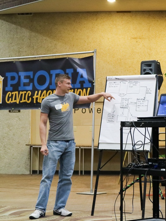 PeoriaCivicHackathon8.jpg