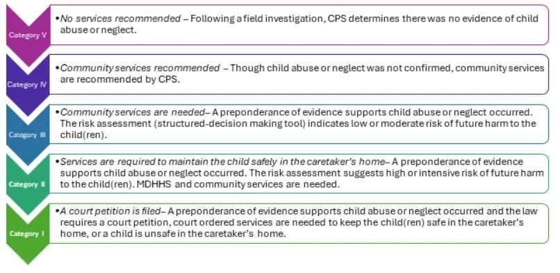 Report Abuse — CACNEMI