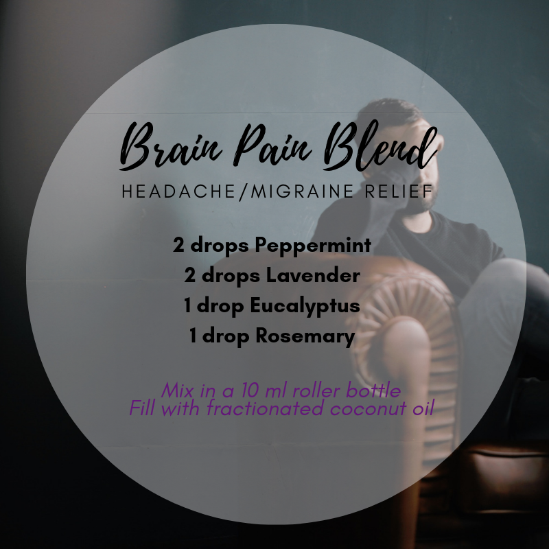 Brain Pain Blend (1).png