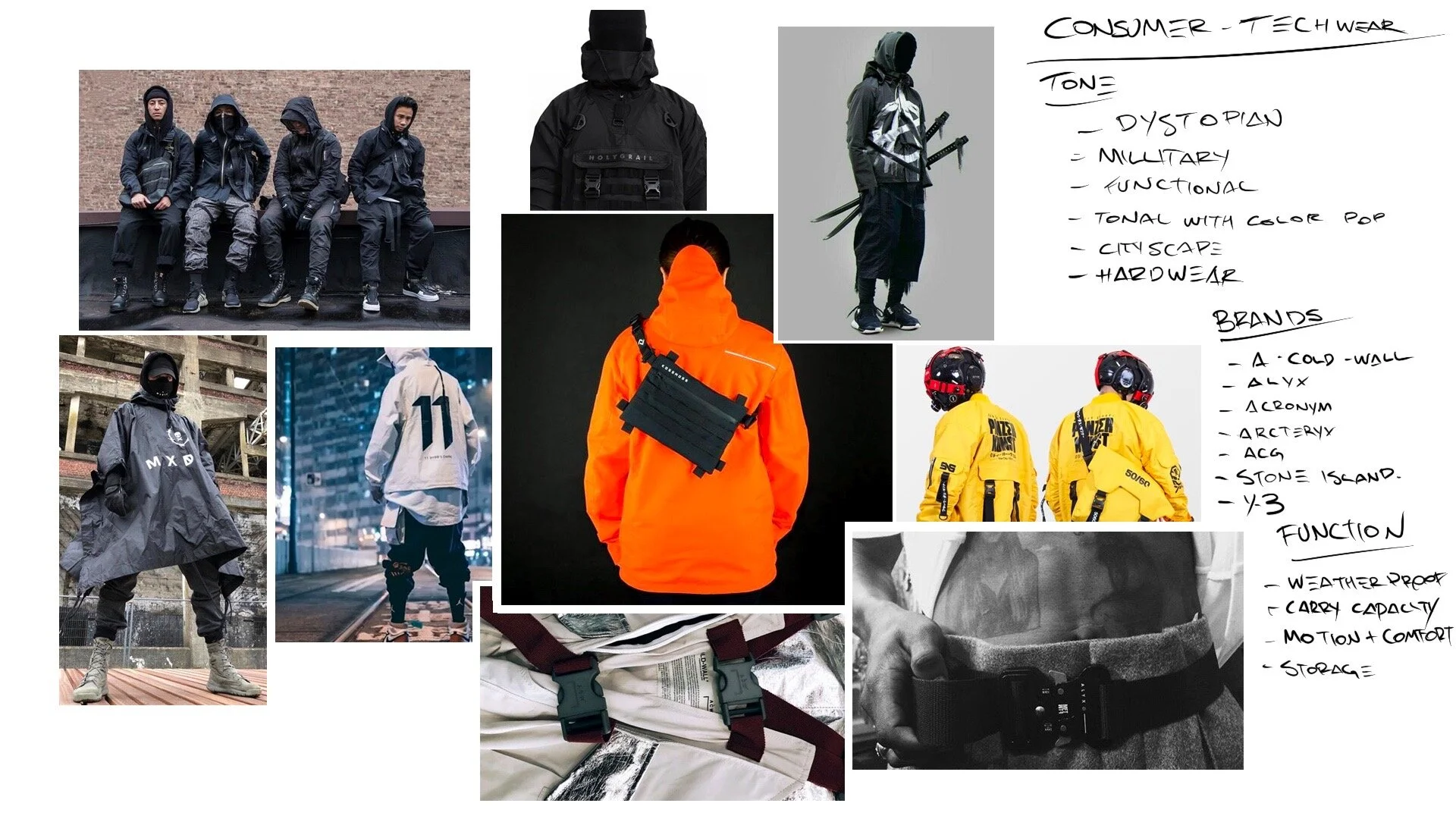 Consumer_Annotated.JPG