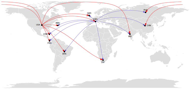 Forward Capital and the Pulse of Global Economic Geography