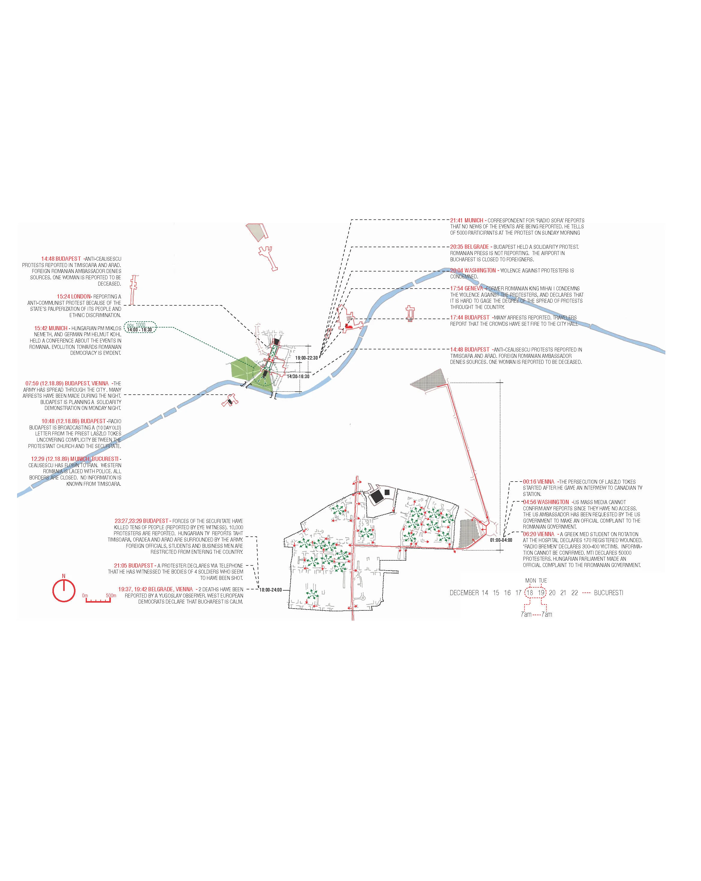 A Timeline of the Romanian Revolution and how it was reported in the Foreign Press