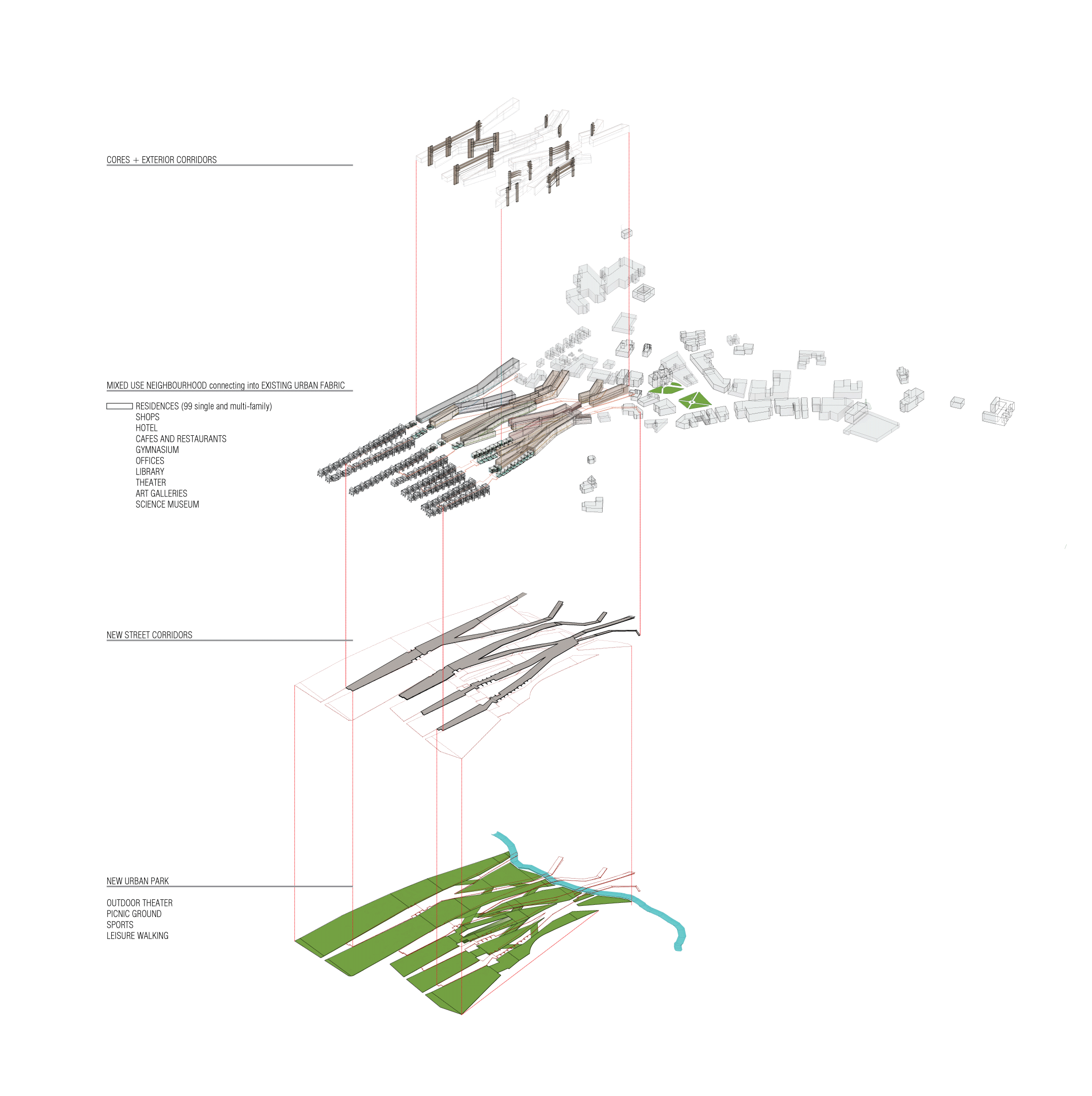 Regional Attractor SMRN