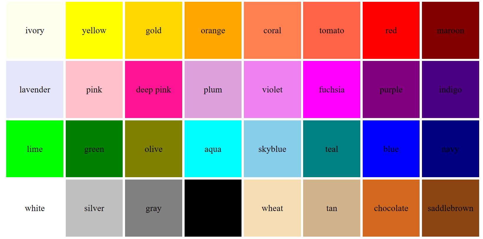 Палитра на английском. Цвета html. Палитра цветов. Оттенки цветов html. Цвет имени.