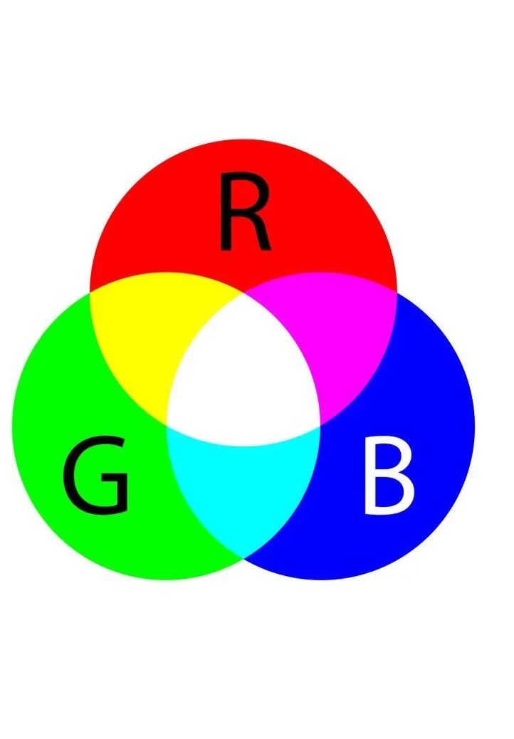 RGB