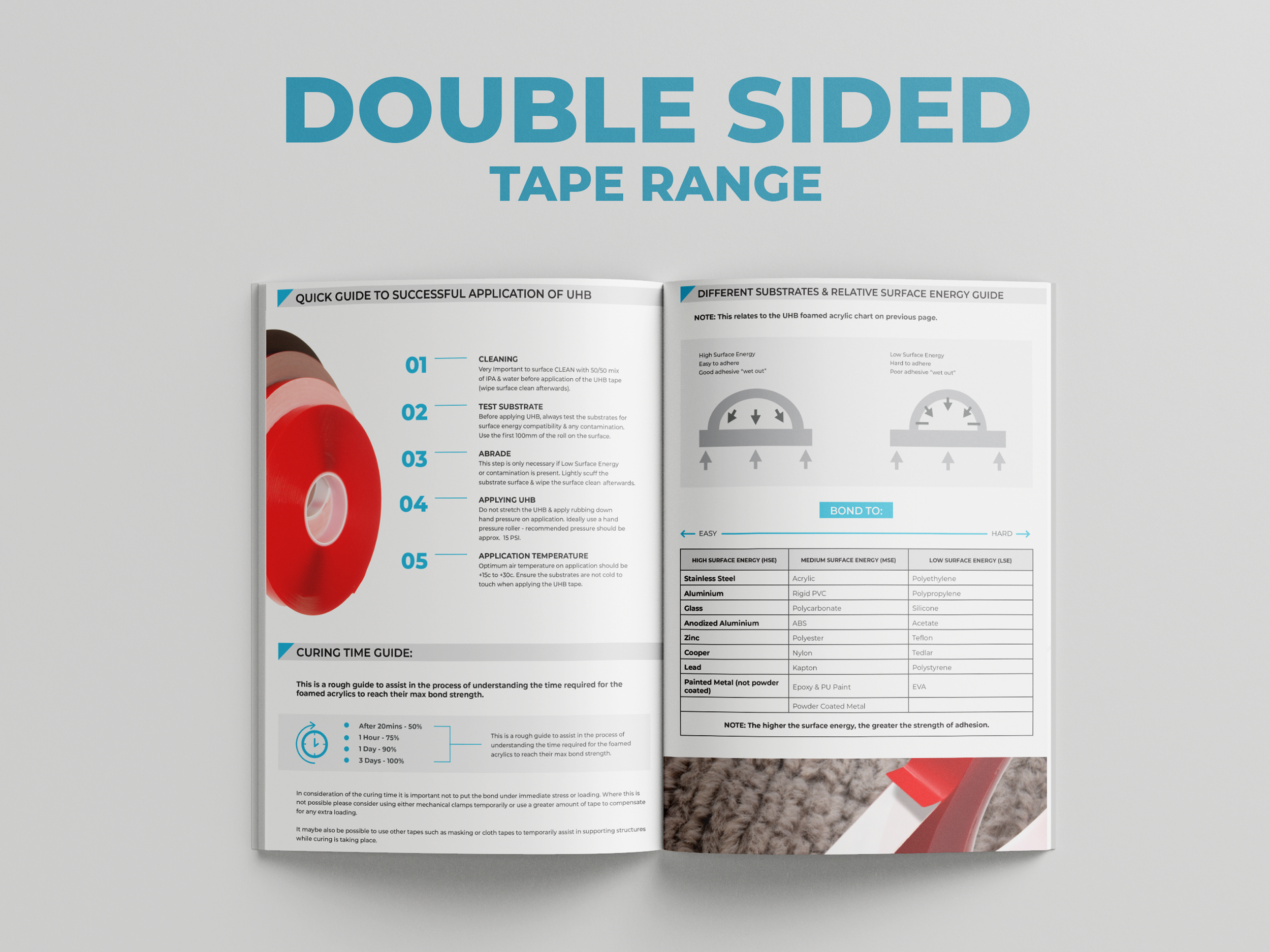 Tapespec Double Sided Tapes Spread.png