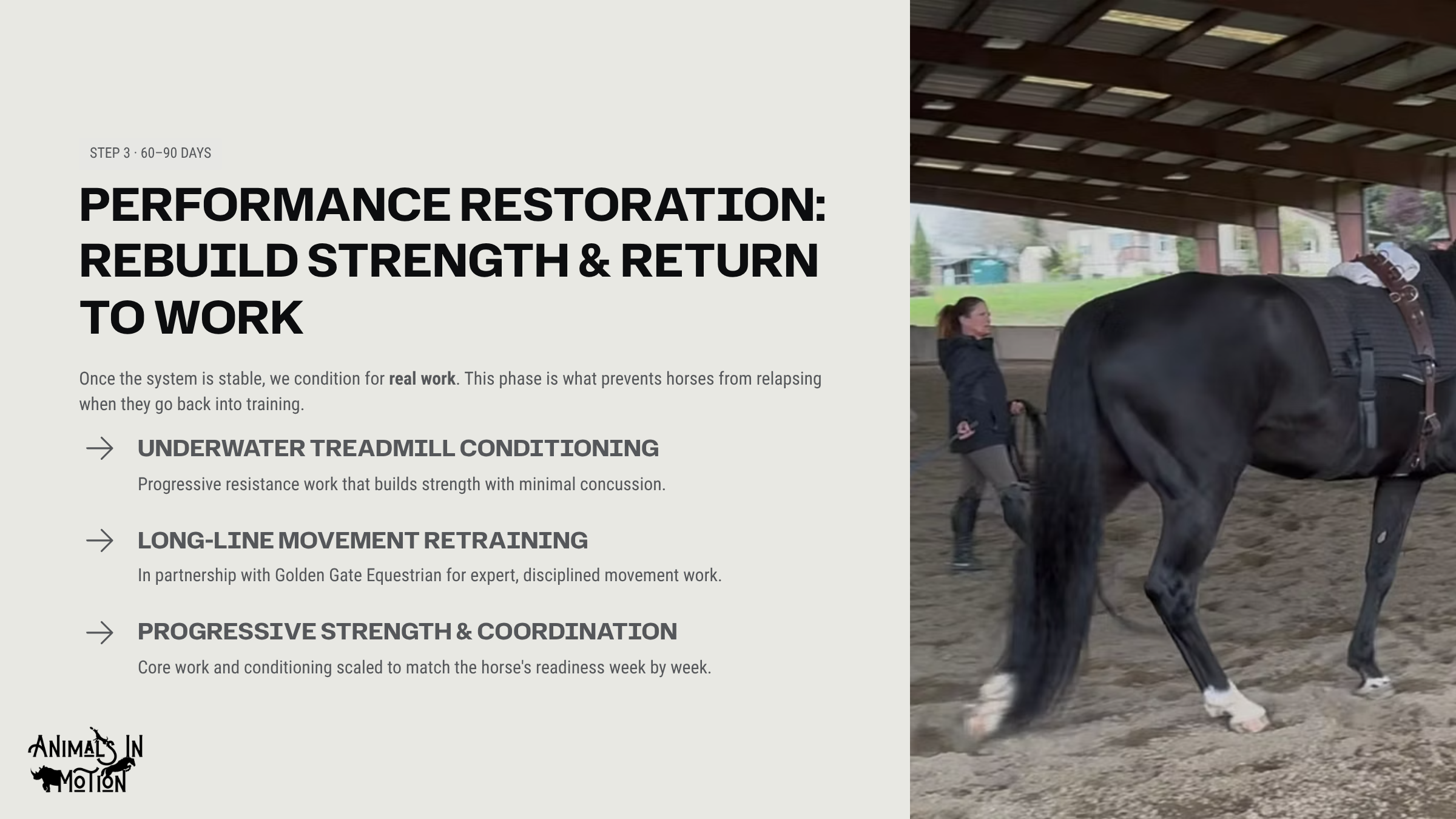 6_Performance-Restoration-Rebuild-Strength-and-Return-to-Work.png