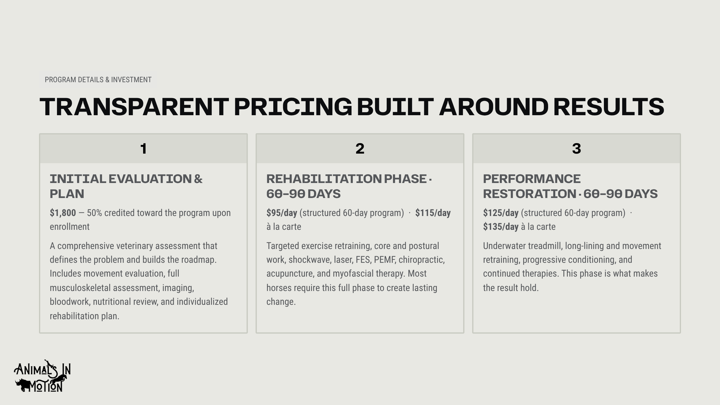8_Transparent-Pricing-Built-Around-Results.png