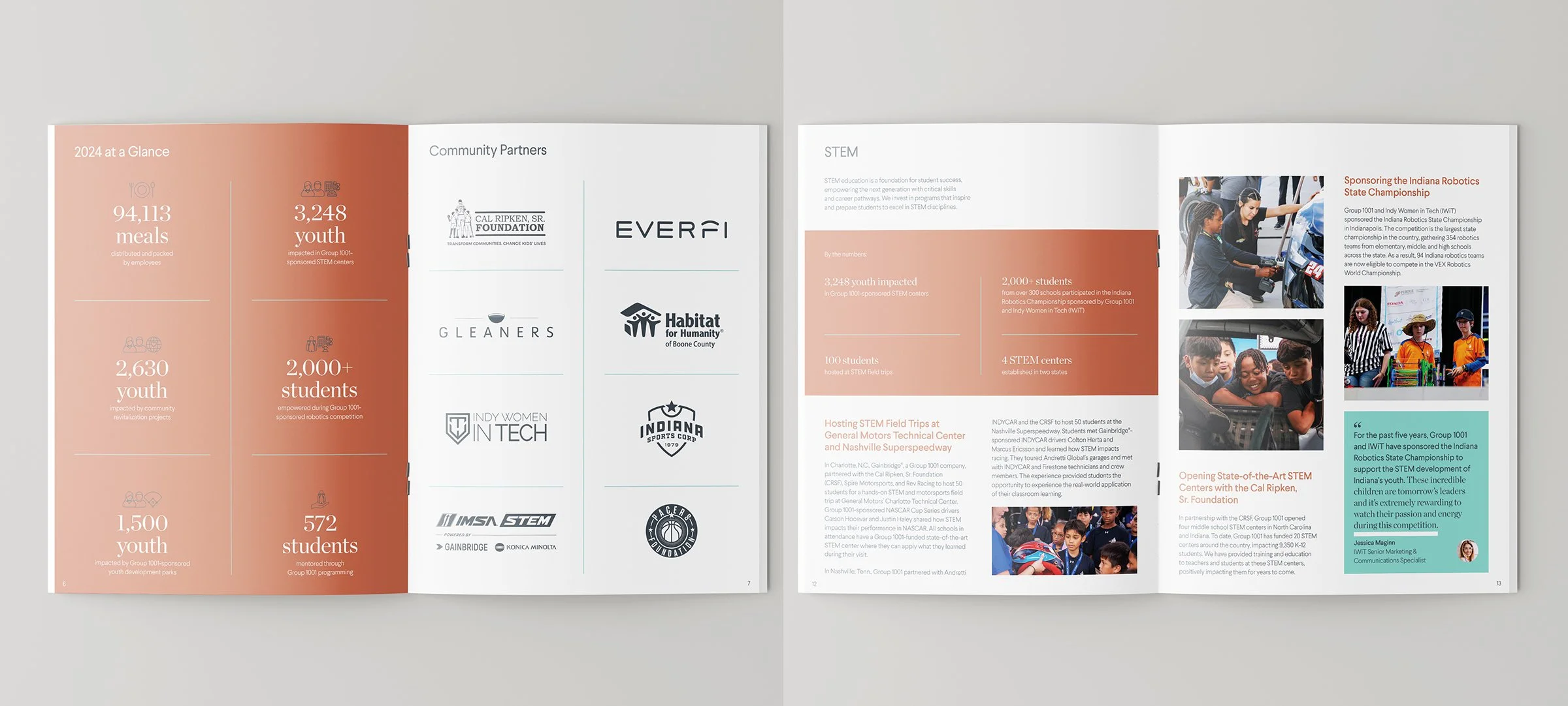 G1001 Community Impact Report 2.jpg