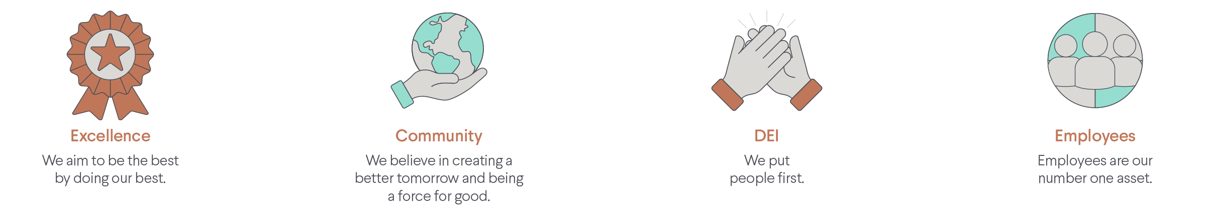 Core Values Icons 2.png