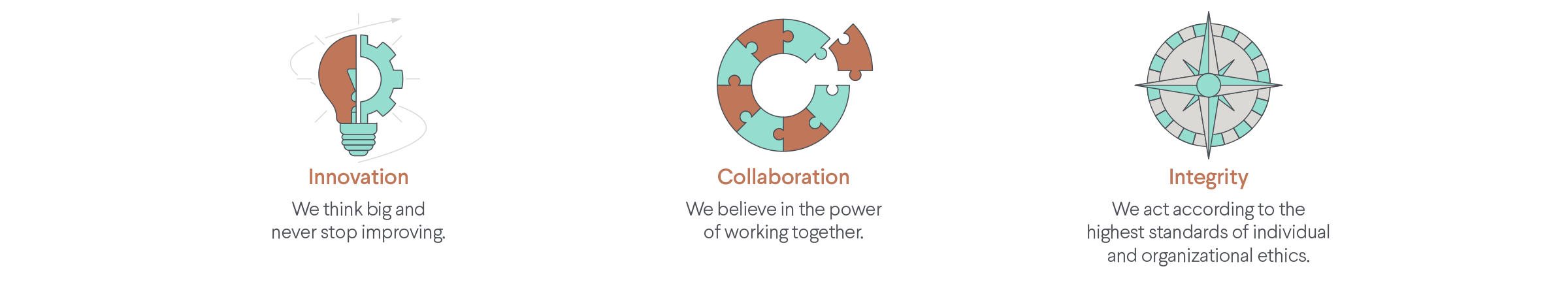 Core Values Icons 1.png