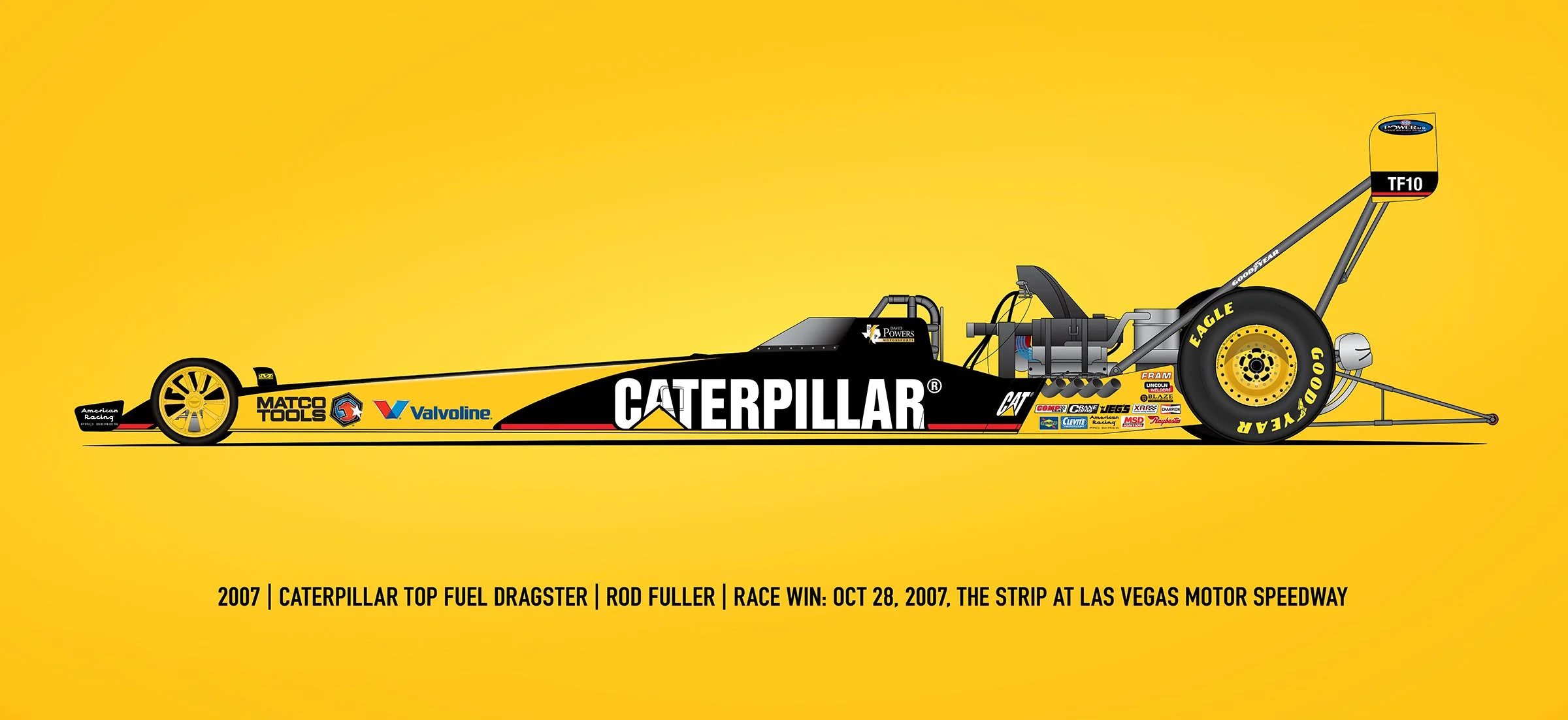 2007 Cat TFD 2.jpg
